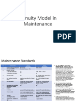 Annuity Model for Maintenance