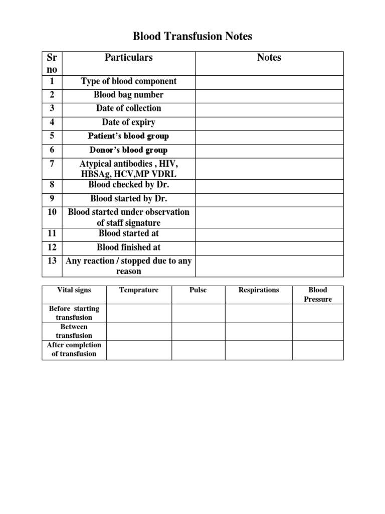 Blood Transfusion Documentation Guide | PDF