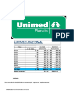 Unimed Planalto