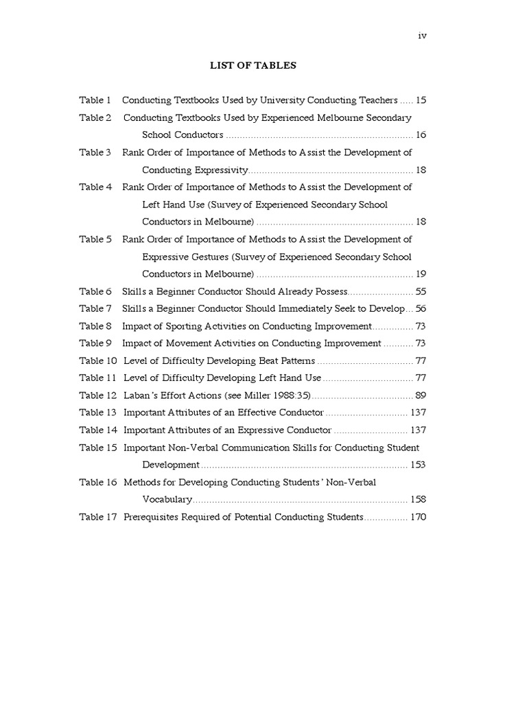 Conducting Education: Key Methods & Skills | PDF | Technology & Engineering