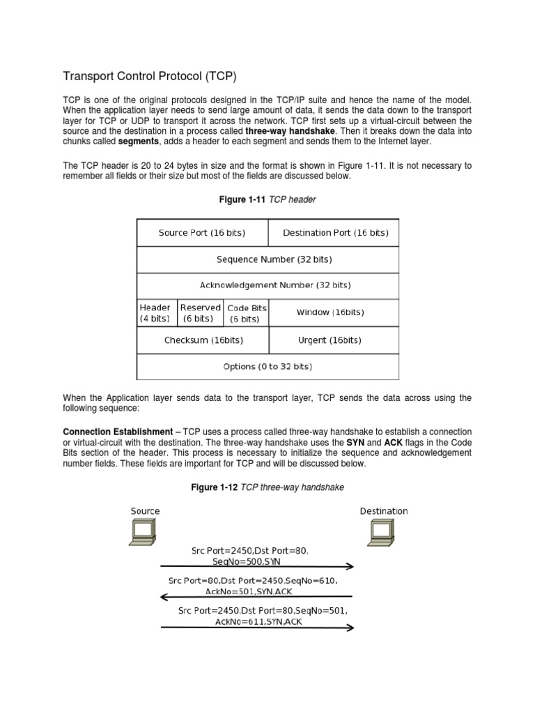 Transport Control Protocol (TCP) Transmission Control Protocol