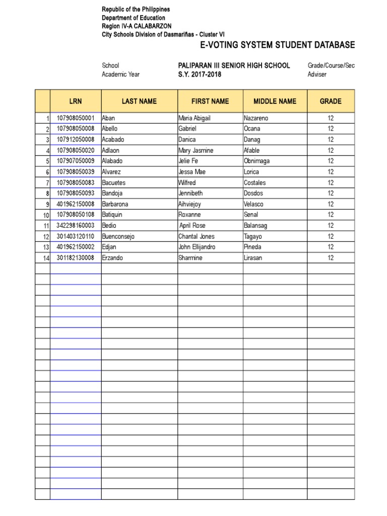 E-Voting System Student Database 2017-2018 | PDF