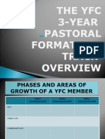 3year Pastorl Formation Track