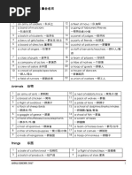 All Collocations and Idioms | PDF | Money | Verdict
