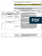 Analisis de Seguridad en El Trabajo Pem