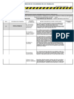 Analisis de Seguridad en El Trabajo Pem