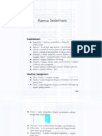 Kamus Anatomi PDF