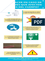 ¿Que Hacer en Caso de Derramens PDF