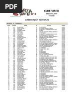 CLASSIFICAÇÃO INDIVIDUAL -CORTA MATO INDIVIDUAL 2018