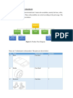 1.0 Product Tree Diagram