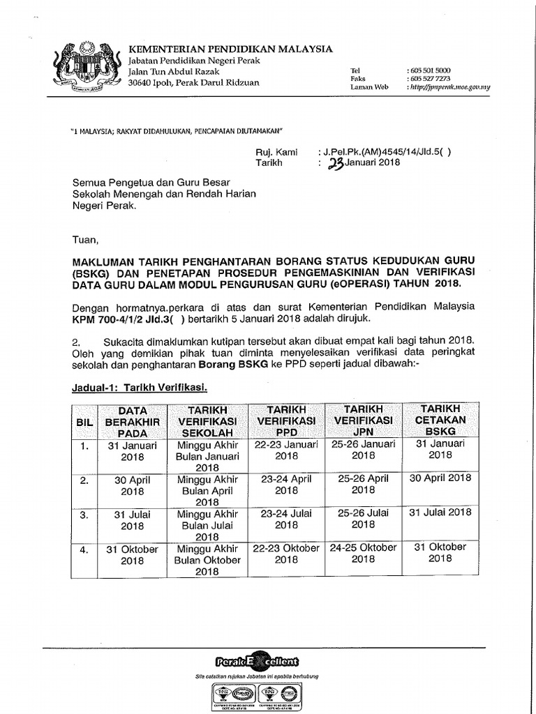 Surat Mohon Data Daripada Jpn