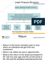 financial management slides AMITY JAIPUR BBA 