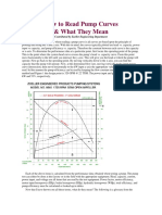 how to read pump curve.pdf