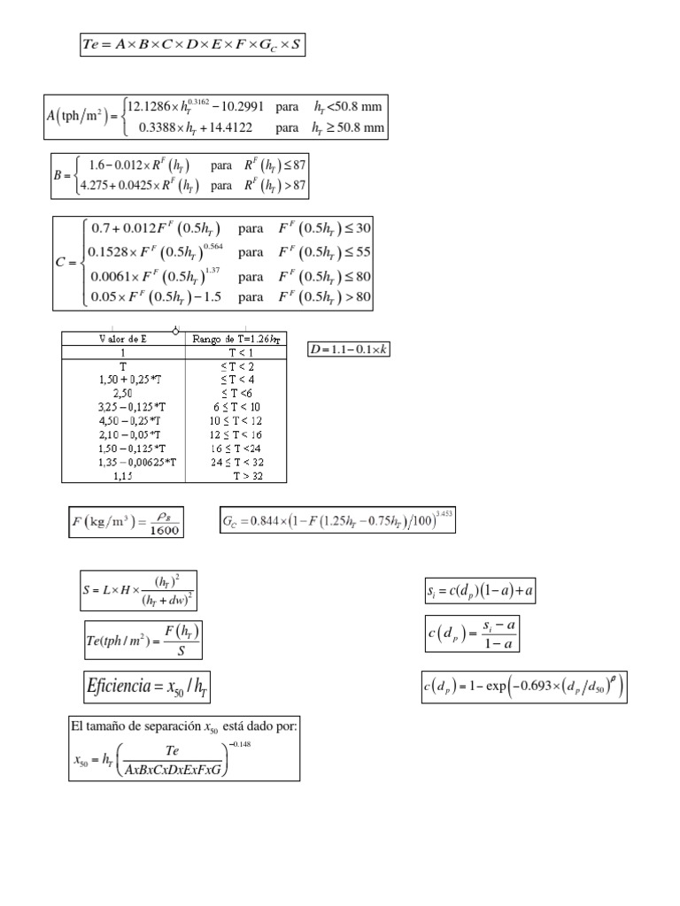 Formula Rio | PDF