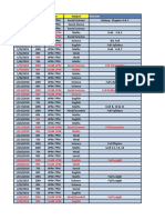 Teachers Schedule