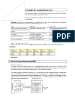 Database, Data, Information and Metadata Explained