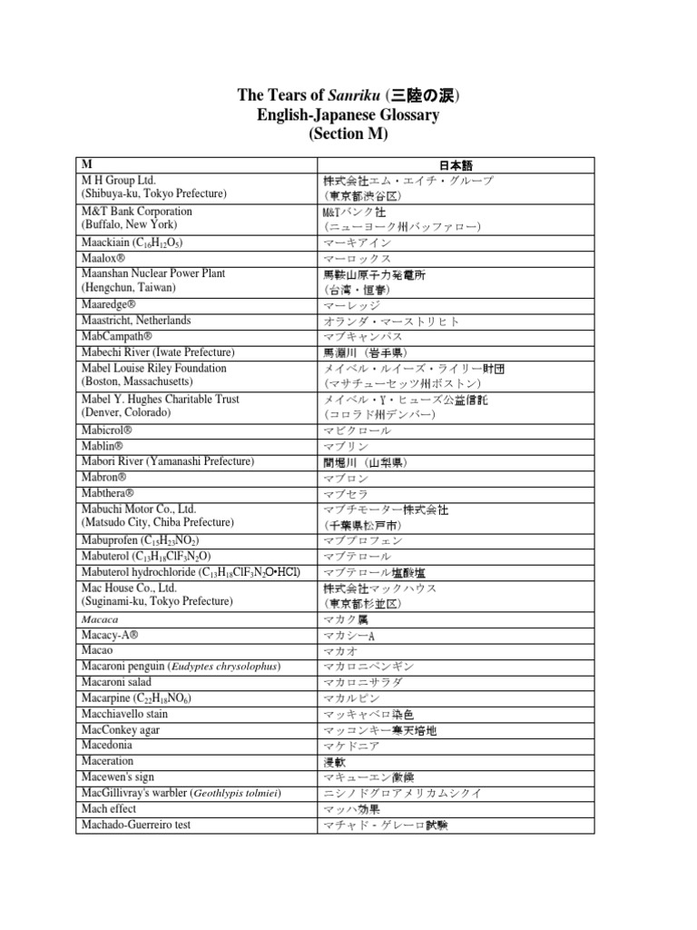 The Tears Of Sanriku 三陸の涙 English Japanese Glossary Section M