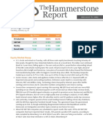 Closing Recap: Index Up/Down % Last