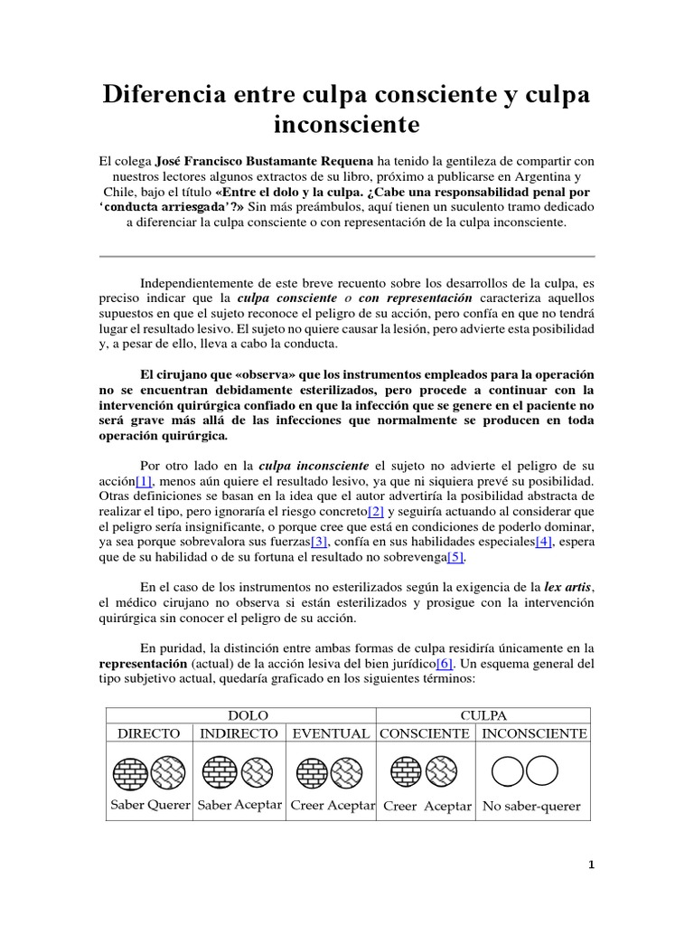 Diferencia Entre Culpa Consciente y Culpa Inconsciente | Intención ...