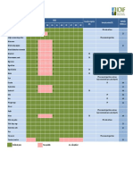 Calendario Pesca 22nov2017 PDF