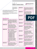 Manual_Prysmian.pdf