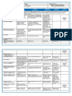 Dll Araling Panlipunan Quarter 2 Week 1-9