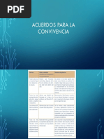 Acuerdos Para La Convivencia Segunda Sesion