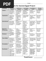 Rubric For Ancient Egypt Project: No Work Is Done in A Category. No Work Is Done in A Category