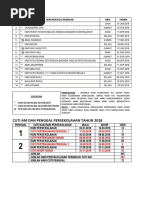 01 Hari Kelepasan Am Negeri Melaka