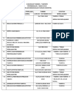 Cadangan Tarikh Unit Penilaian 2018 PDF