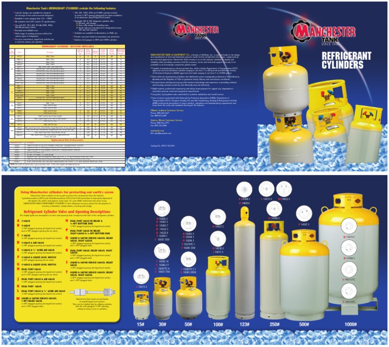 Refrigerant Catalog PDF Chlorofluorocarbon Hvac