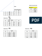 Plantilla de Localización 3