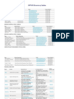 DPWH Directory Index