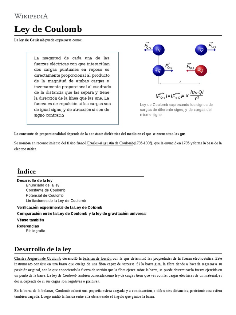Ley de Coulomb Aceleración Fuerza
