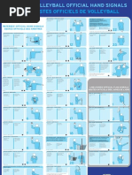 Download FIVB Volleyball Hand Signal Poster 2010 by AzlanAziz SN36986358 doc pdf