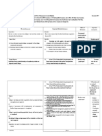 PDM Project Design Matrix for Sustainable Forest Management