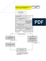 JJWC PDF Flowchart - Suspended Sentence (REV)