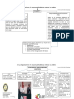 4.3 La Responsabilidad Social