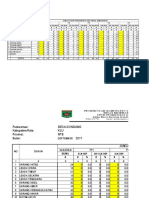 Data Imun Gondang Prin Out