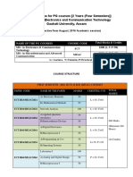 Revised syllabus for PG courses in Electronics and Communication