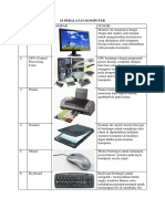 10 Peralatan Komputer