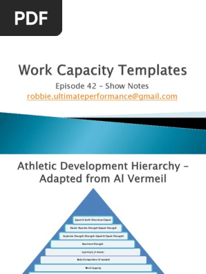 Episode 42: Work Capacity Templates - Podcast Show Notes