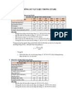 BẢNG THÔNG SỐ VẬT LIỆU TRONG ETABS
