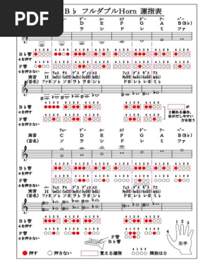 Horn運指表 ﾌﾙﾀﾞﾌﾞﾙ Pdf