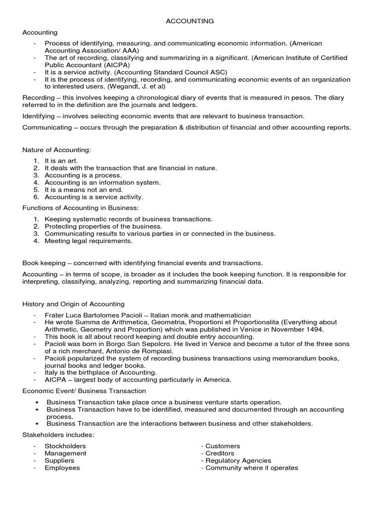 Branches of Accounting Accounting Audit