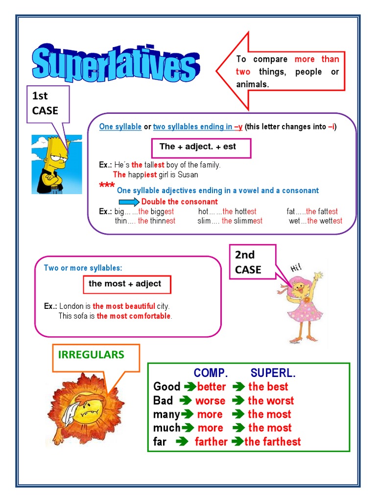 Adjective Comparison and Superlatives Guide | PDF