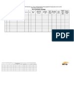 Proforma For Regularization of SST