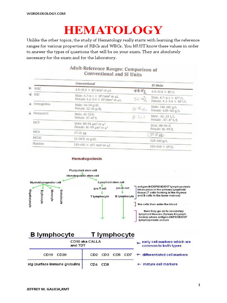 Essential Hematology Exam Study Guide | PDF | Wellness | Science ...