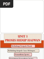 Unit 3 Ciri-Ciri Dan Tingkah Laku Haiwan Melindungi Dari Musuh Dan 