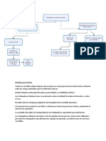 Arbol de Causas y Medidas Preventivas